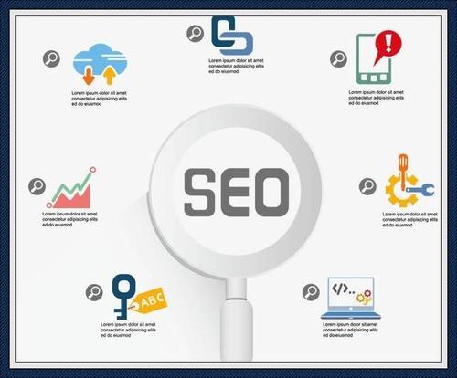 2020最新网站反链查询工具有哪些？新手怎么检测网站反链