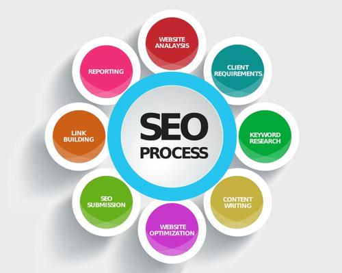 快照回档是什么情况？为什么会出现百度快照回档